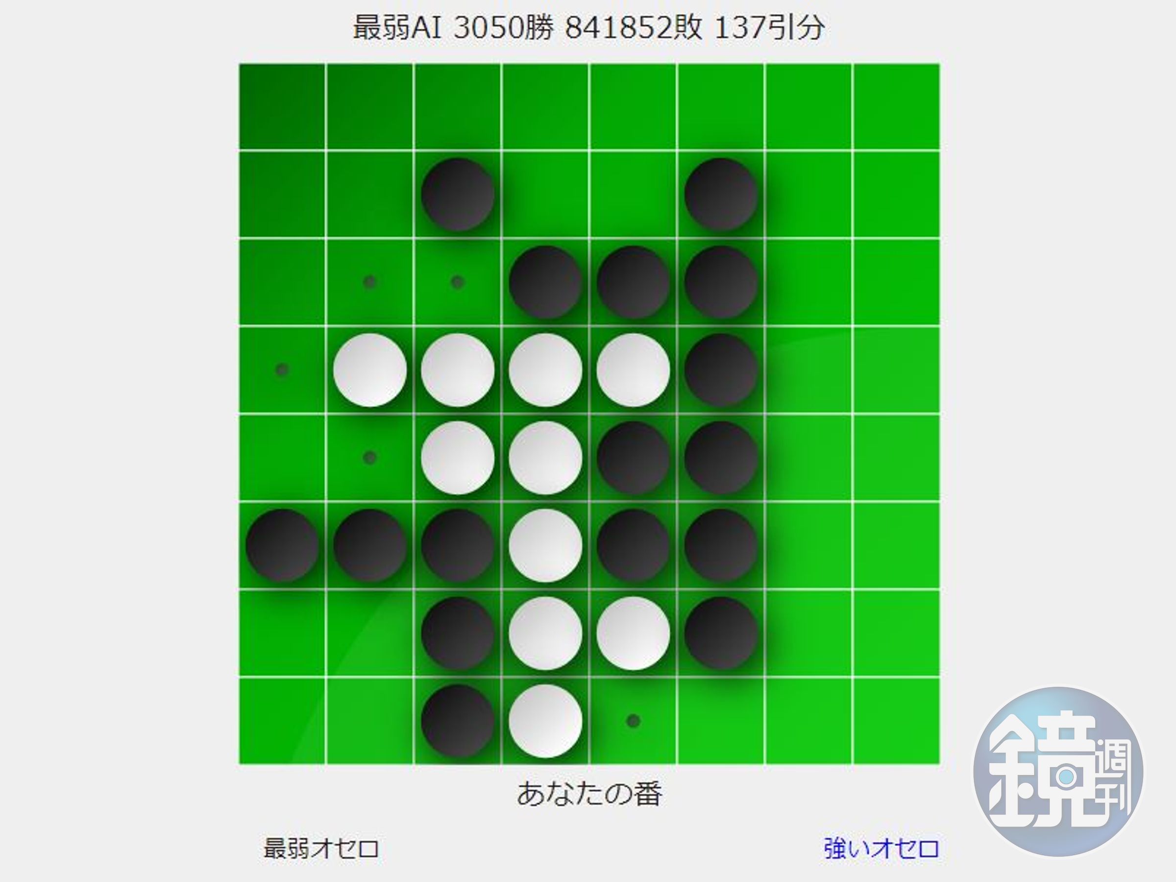 最弱的奧賽羅會盡可能輸給玩家，目前勝率不到1%。（翻攝自othello.to-kei.net）