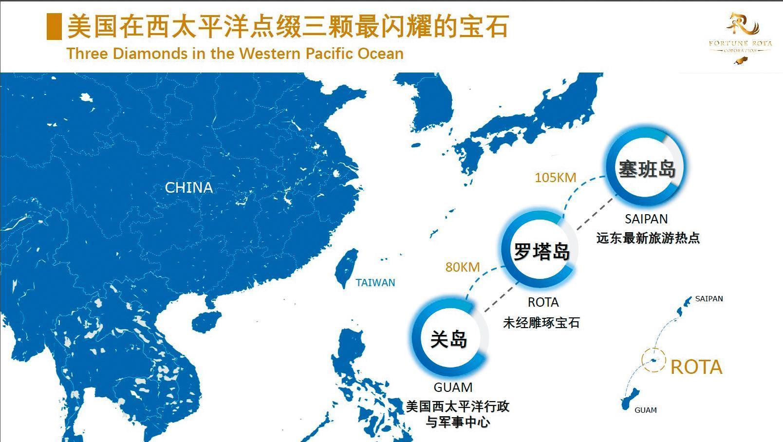 羅塔島位於塞班島和關島之間,是一塊待開發的處女地。(翻攝羅塔集團簡報)