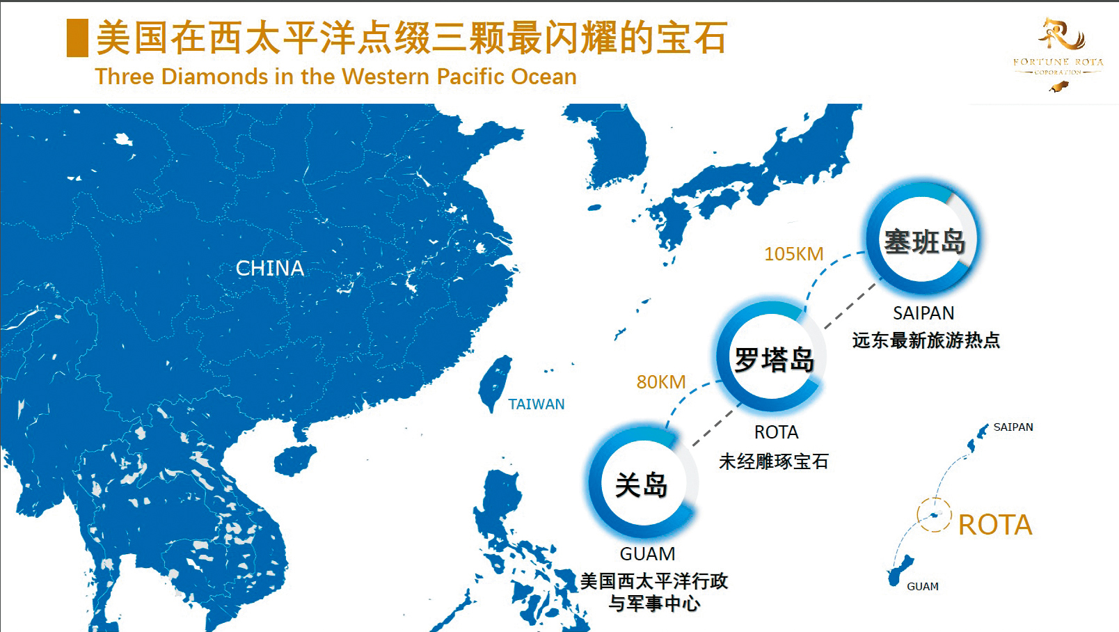 羅塔島位於塞班島和關島之間,是一塊待開發的處女地。(翻攝羅塔集團簡報)