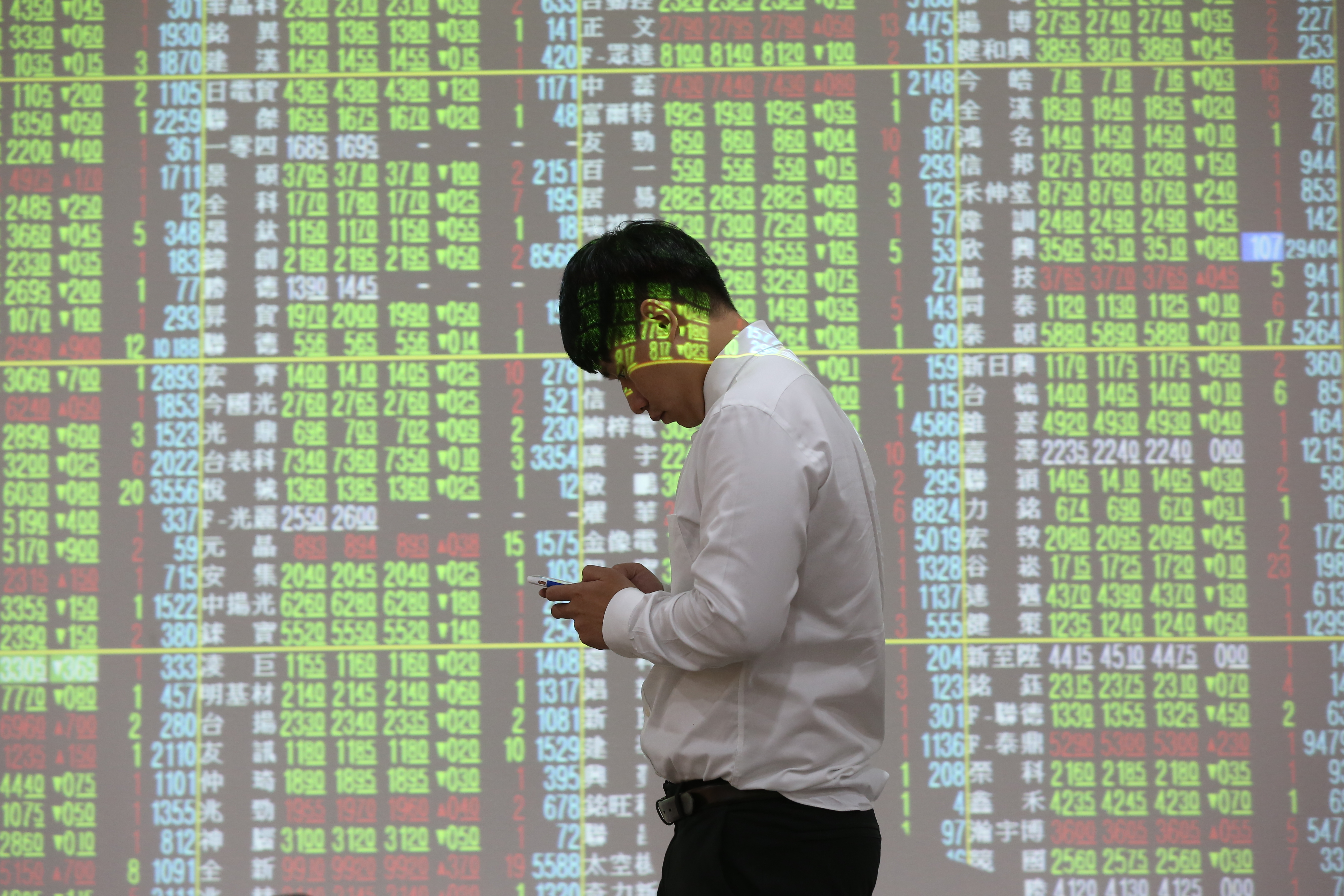 中美貿易戰再掀波瀾，衝擊台股表現。