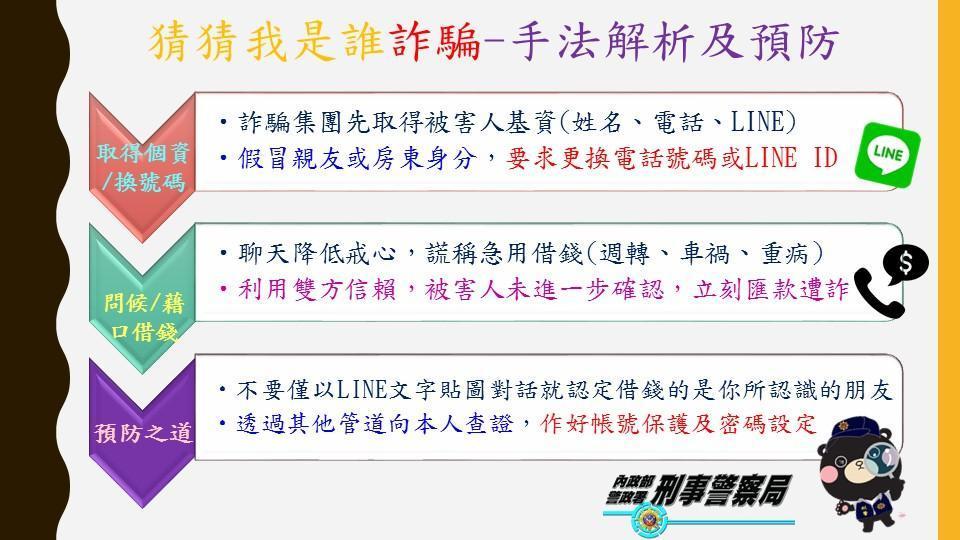 刑事局呼籲，有詐騙集團假冒房東借錢，民眾應小心謹慎。（刑事局提供）