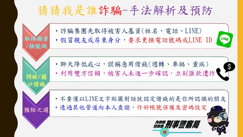 刑事局呼籲，有詐騙集團假冒房東借錢，民眾應小心謹慎。（刑事局提供）