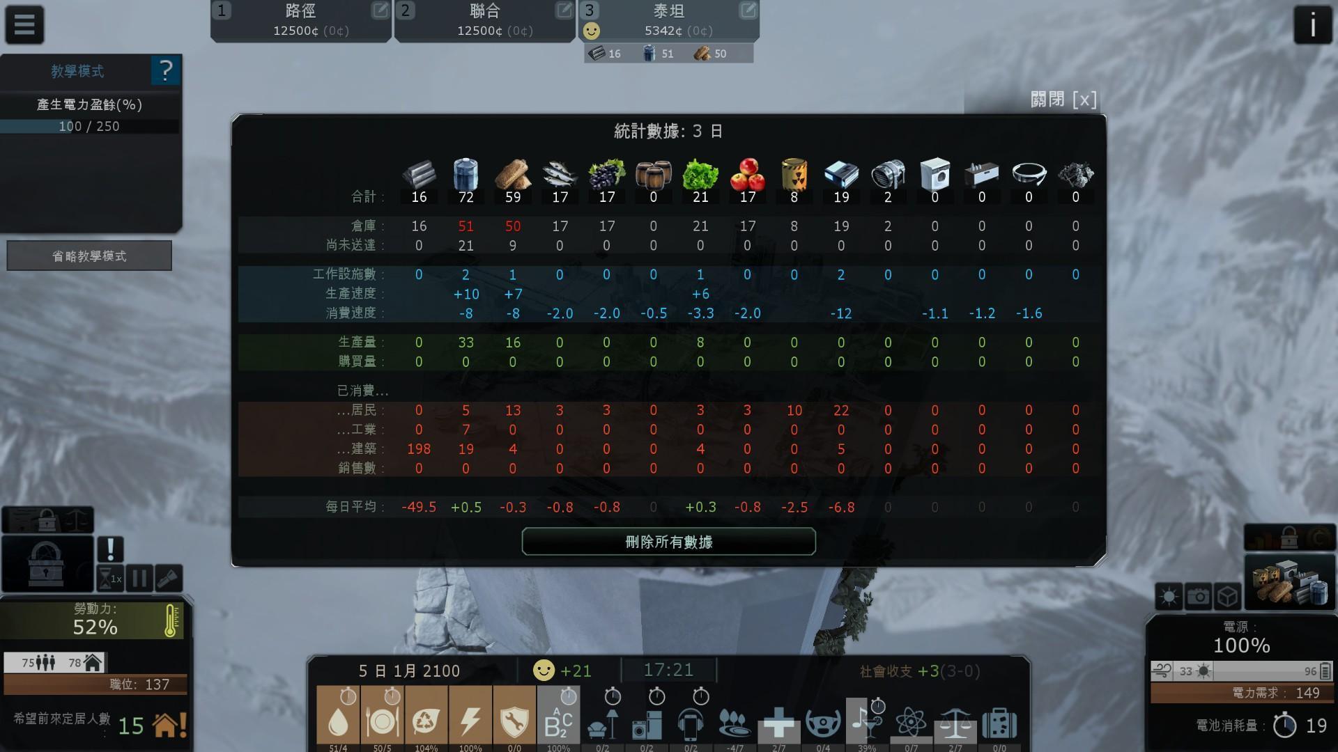 所有資源都有詳細數據表（圖片來源：遊戲實機畫面）