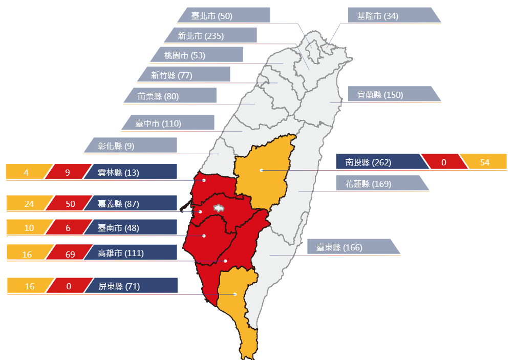 高雄有85處發布紅、黃等級土石流警戒。（翻攝自水保局網站）