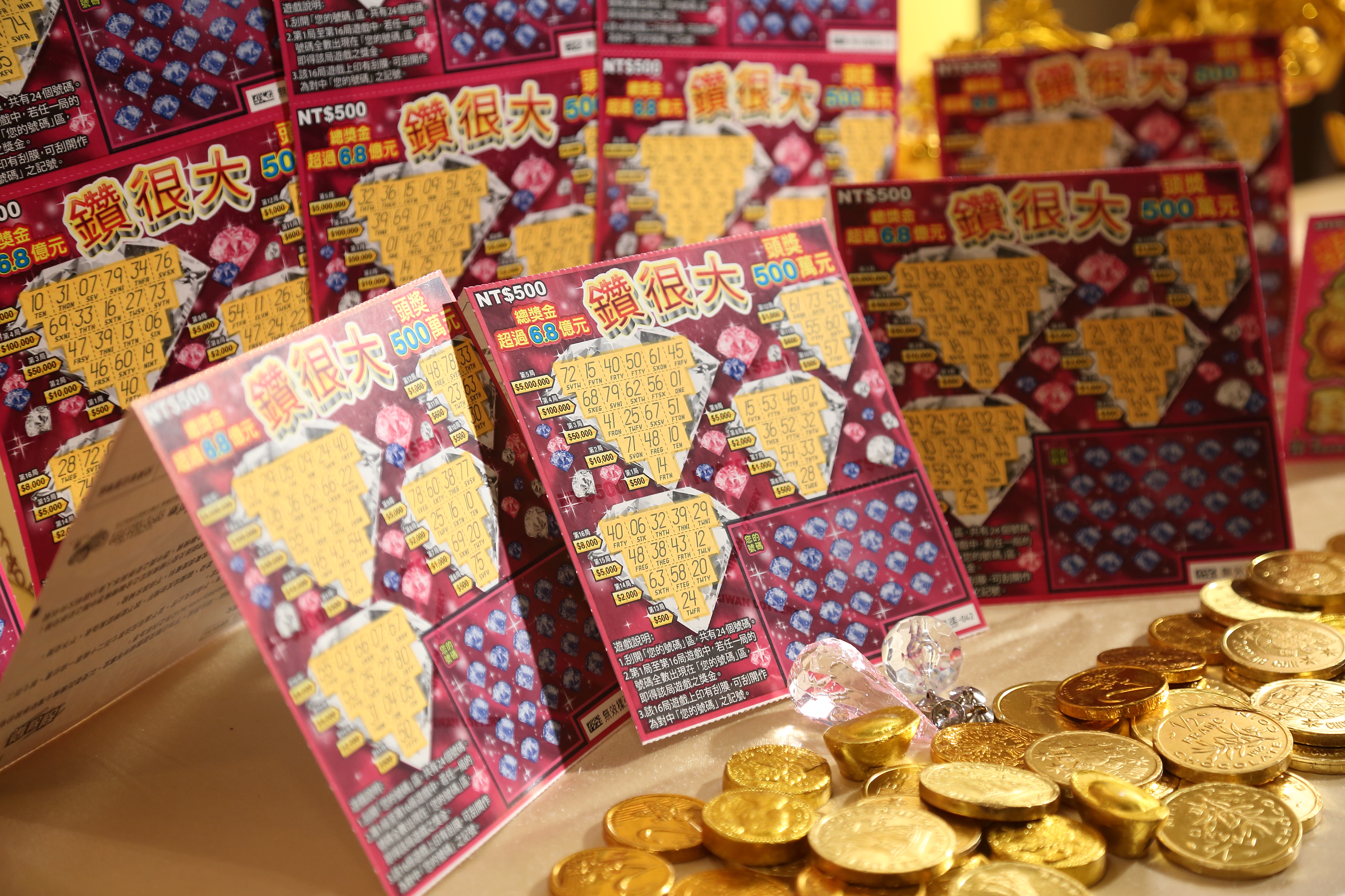 不少交易人操作選擇權喜歡當買方，希望能像買樂透或刮刮樂一樣「以小搏大」。