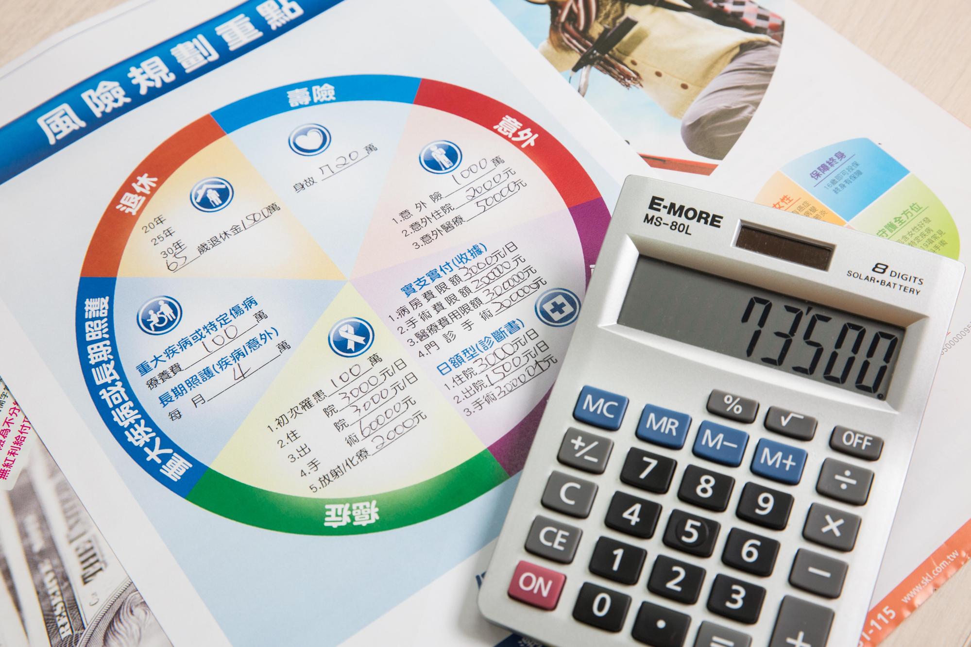 交易人當選擇權買方，就像一般民眾和保險公司買保險一樣。