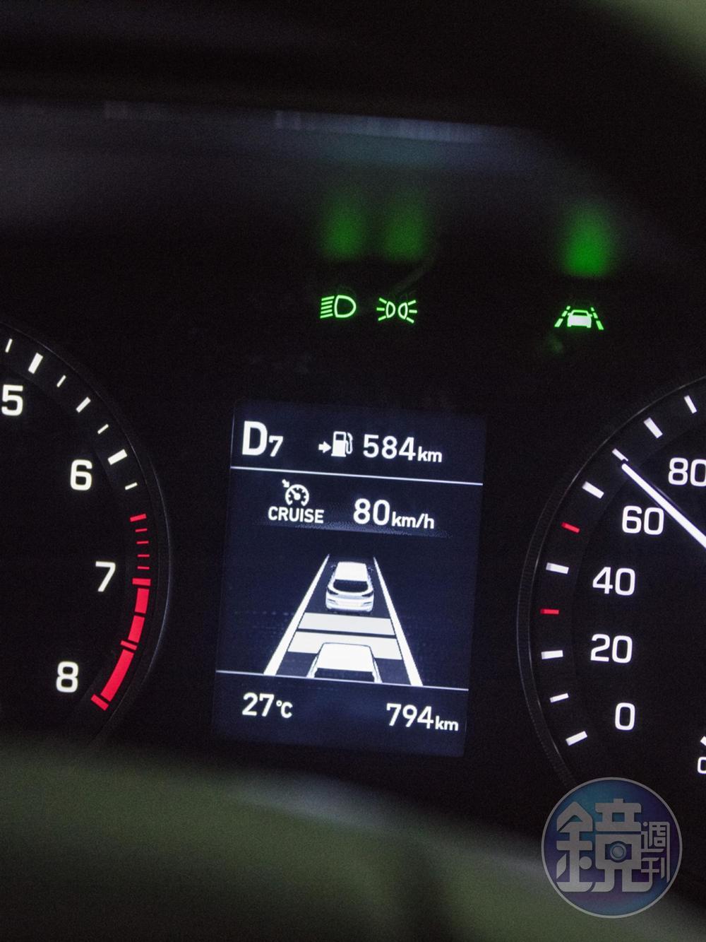 首次導入「HYUNDAI SmartSense」ADAS先進駕駛輔助系統，擁有全速域功能的「SCC智慧型主動車距維持系統」。