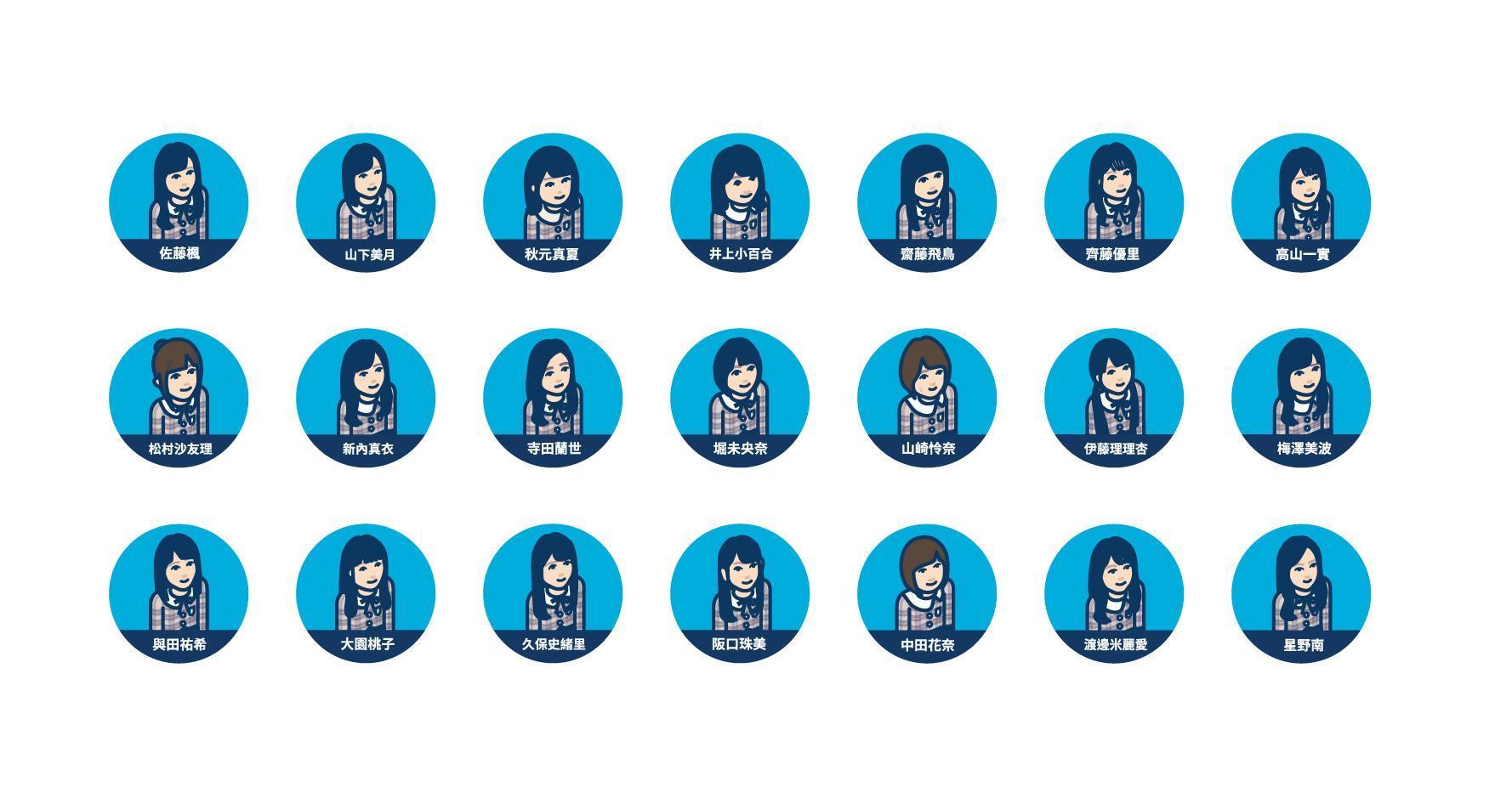 Jaco Huang花費一週繪製乃木坂46成員的Q版胸章圖樣,其中他最滿意的作品是寺田蘭寺(中排左三)。(KKBOX提供)