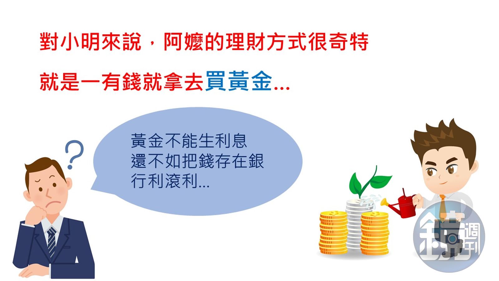 圖解黃金投資】亂世買黃金學阿嬤聰明投資- 鏡週刊Mirror Media