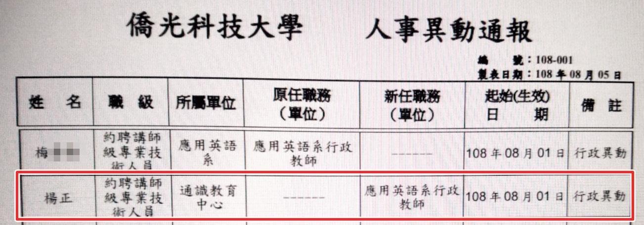 楊正是校長之子，校方8月公告聘他擔任應用英語系行政教師，已涉嫌違反規定。