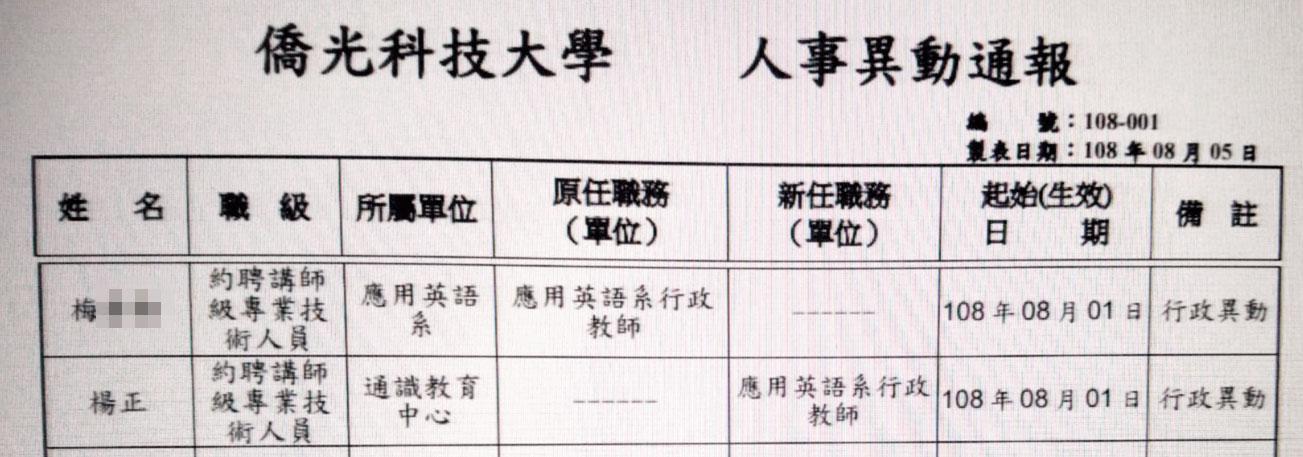 楊正是校長之子，校方8月公告聘他擔任應用英語系行政教師，已涉嫌違反規定。