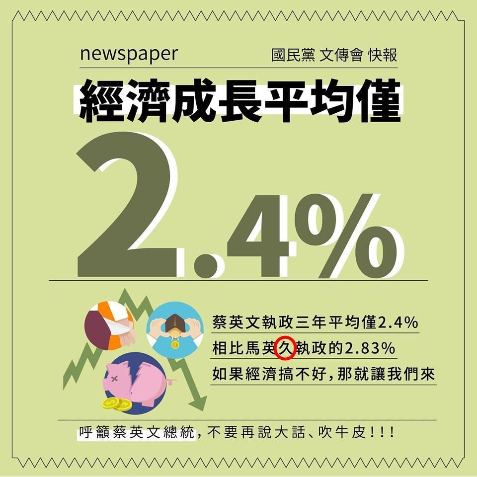 國民黨官方臉書把馬英九的全名,打成了「馬英久」(紅圈處),過了一天一夜後才緊急修改。(翻攝自國民黨臉書)