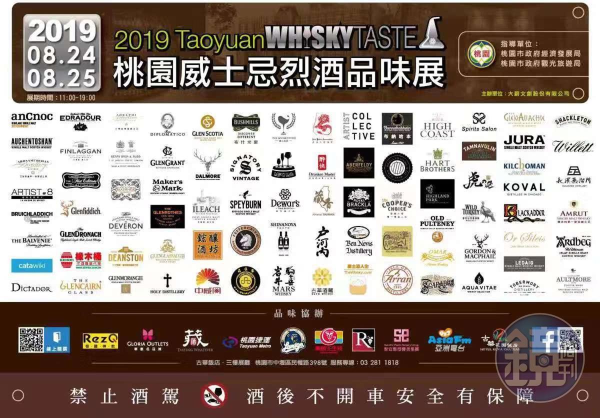 「2019 Whisky TASTE桃園威士忌烈酒品味展」已成當地促進觀光的重要活動。(古華花園酒店提供)