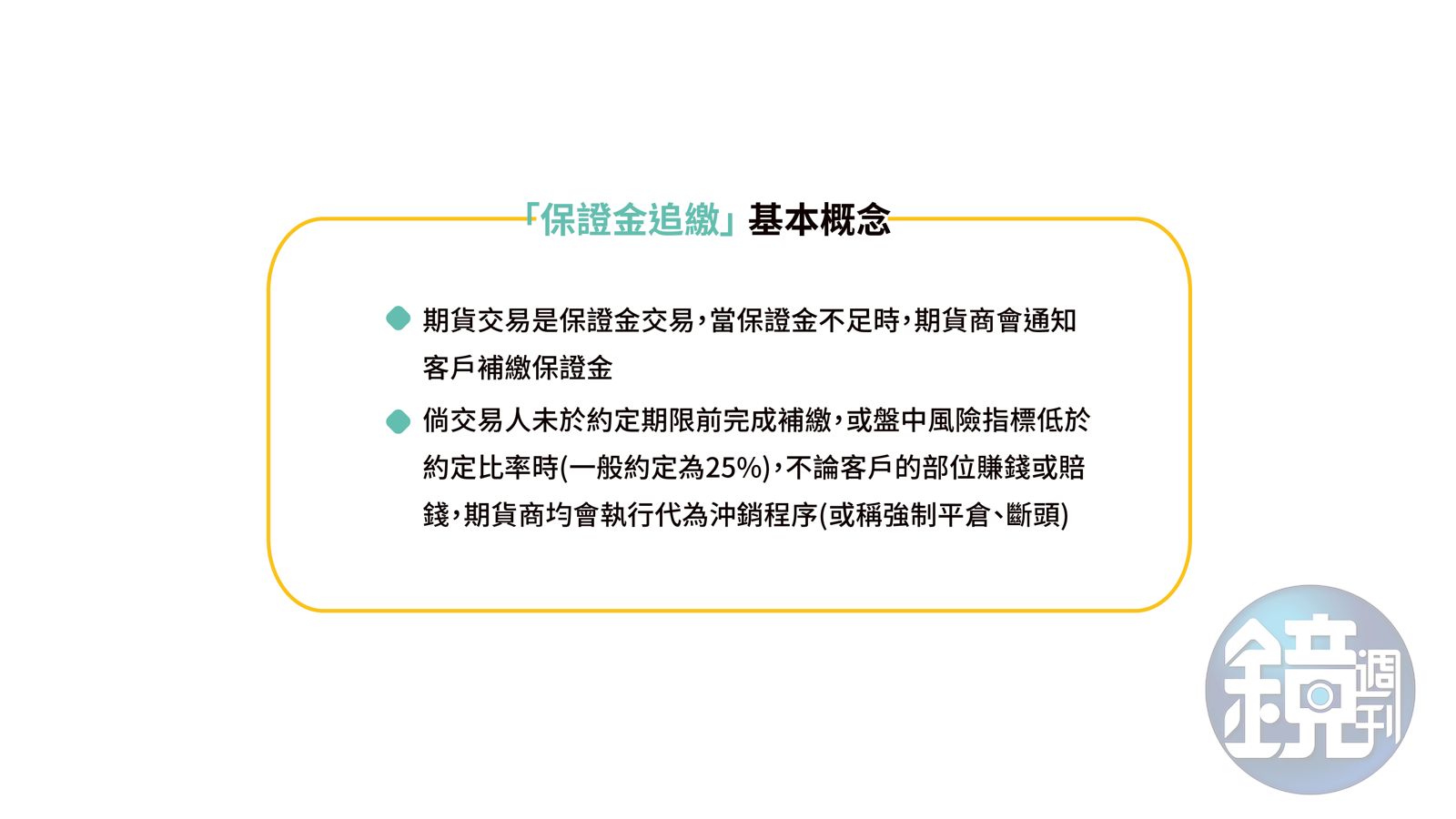 理財攻略6】保證金追繳及代沖銷買賣選擇權一定要懂- 鏡週刊Mirror Media
