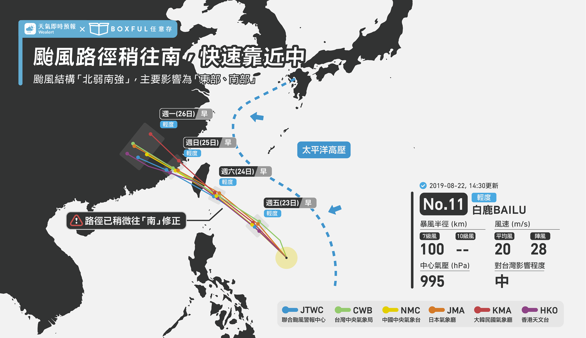 輕颱白鹿路徑南修，靠近台灣時可能接近輕度颱風上限。（翻攝自天氣即時預報粉絲頁）
