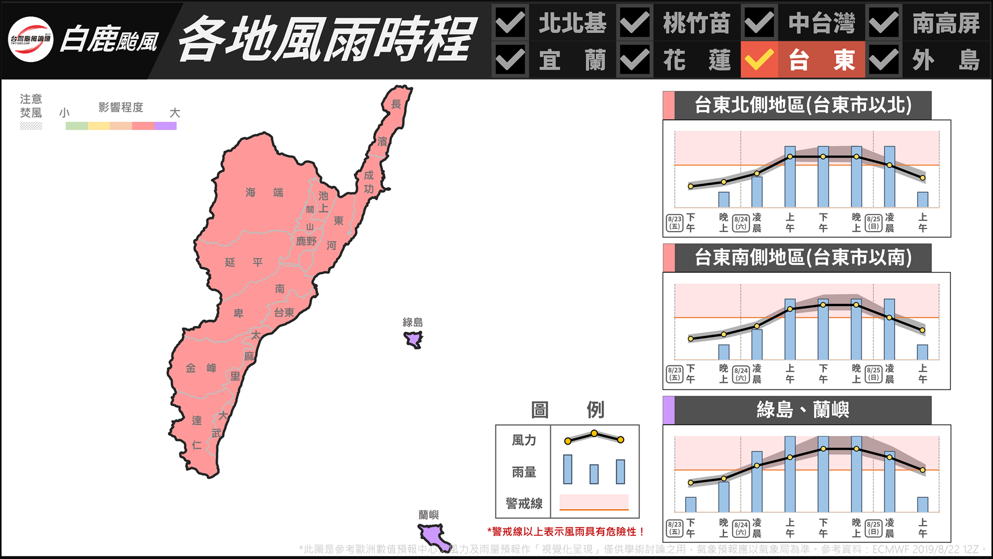 台東。（翻攝「台灣颱風論壇｜天氣特急」臉書）