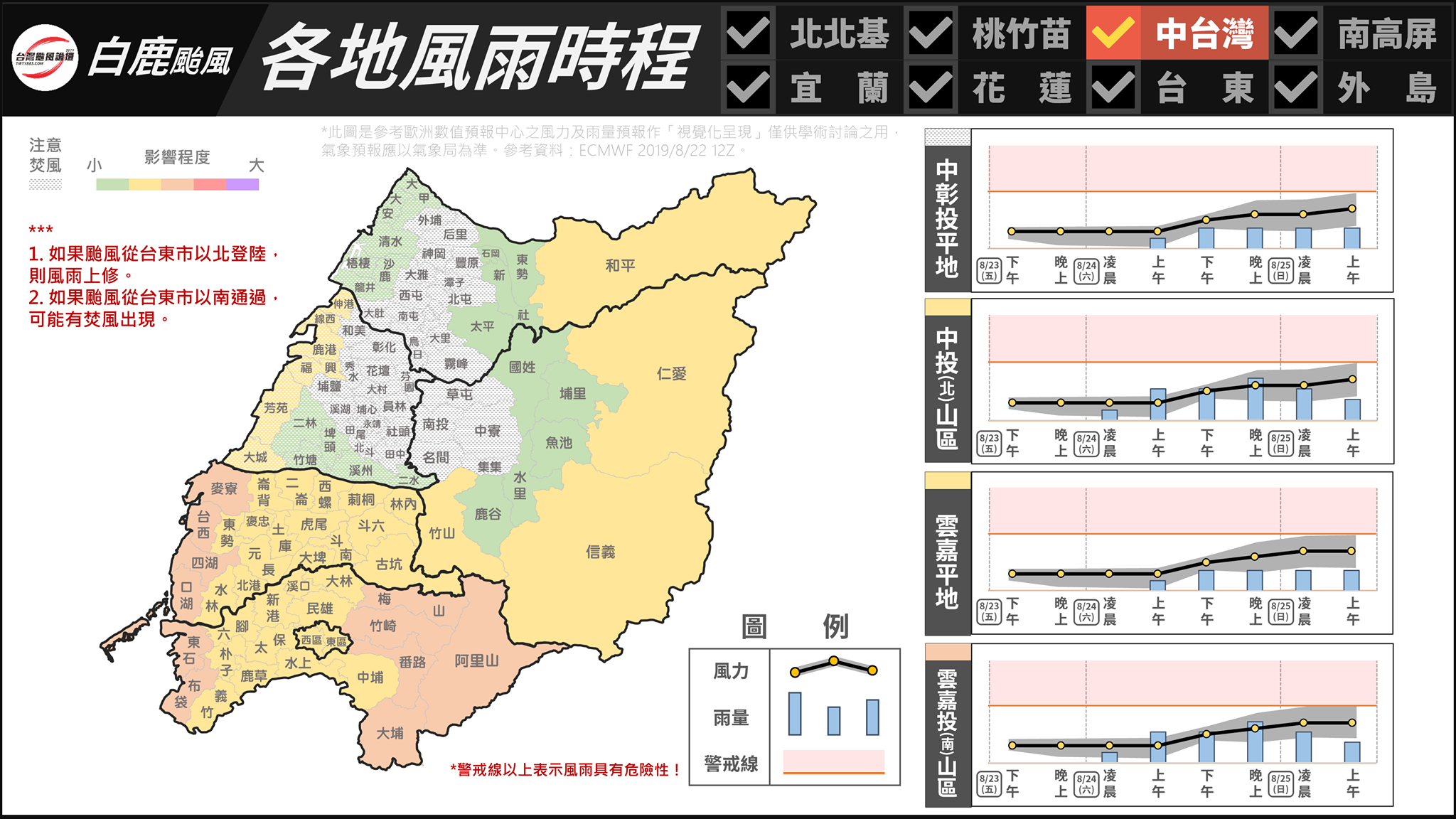 中部。(翻攝「台灣颱風論壇|天氣特急」臉書)