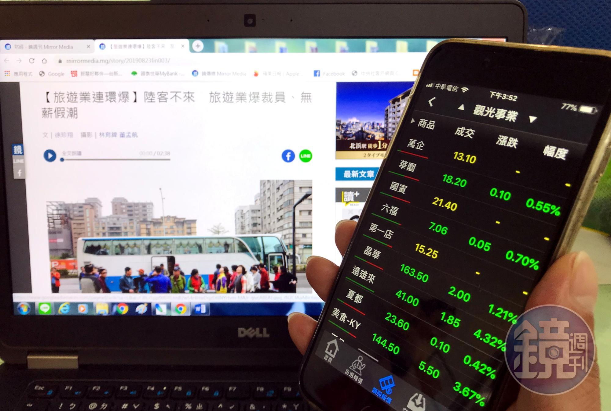 國內觀光業吹寒風，觀光類股表現黯淡。