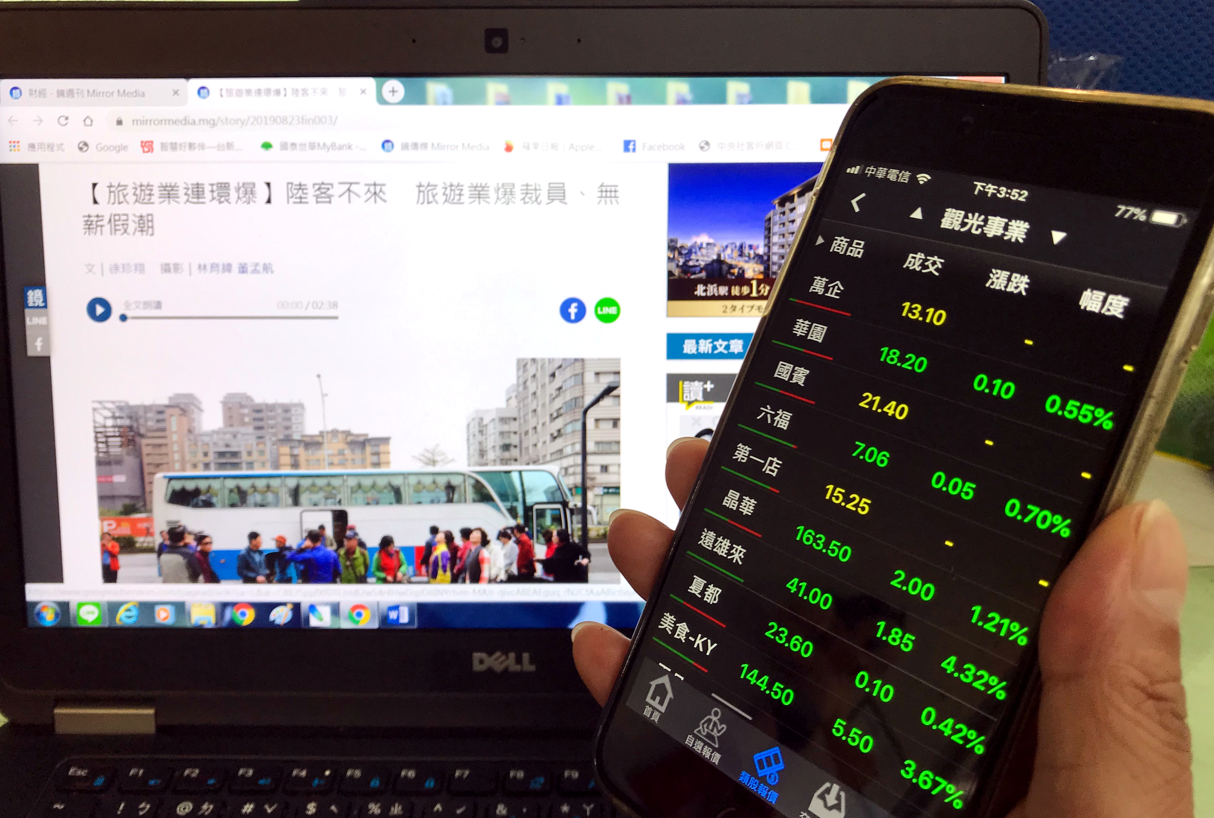 國內觀光業吹寒風，觀光類股表現黯淡。