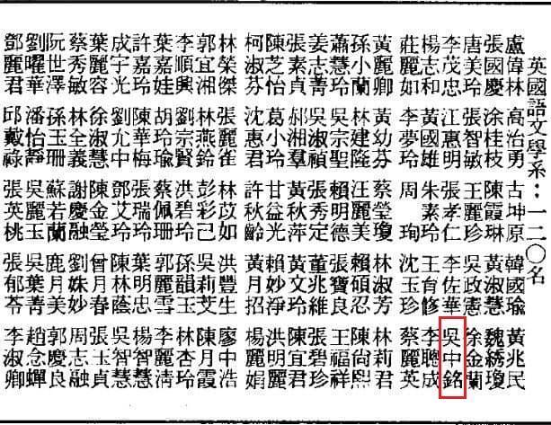 黃國雄PO出民國70年的東吳英文榜單，指出電視名人利菁也是他和韓國瑜的大學同學。（翻攝自黃國雄臉書）