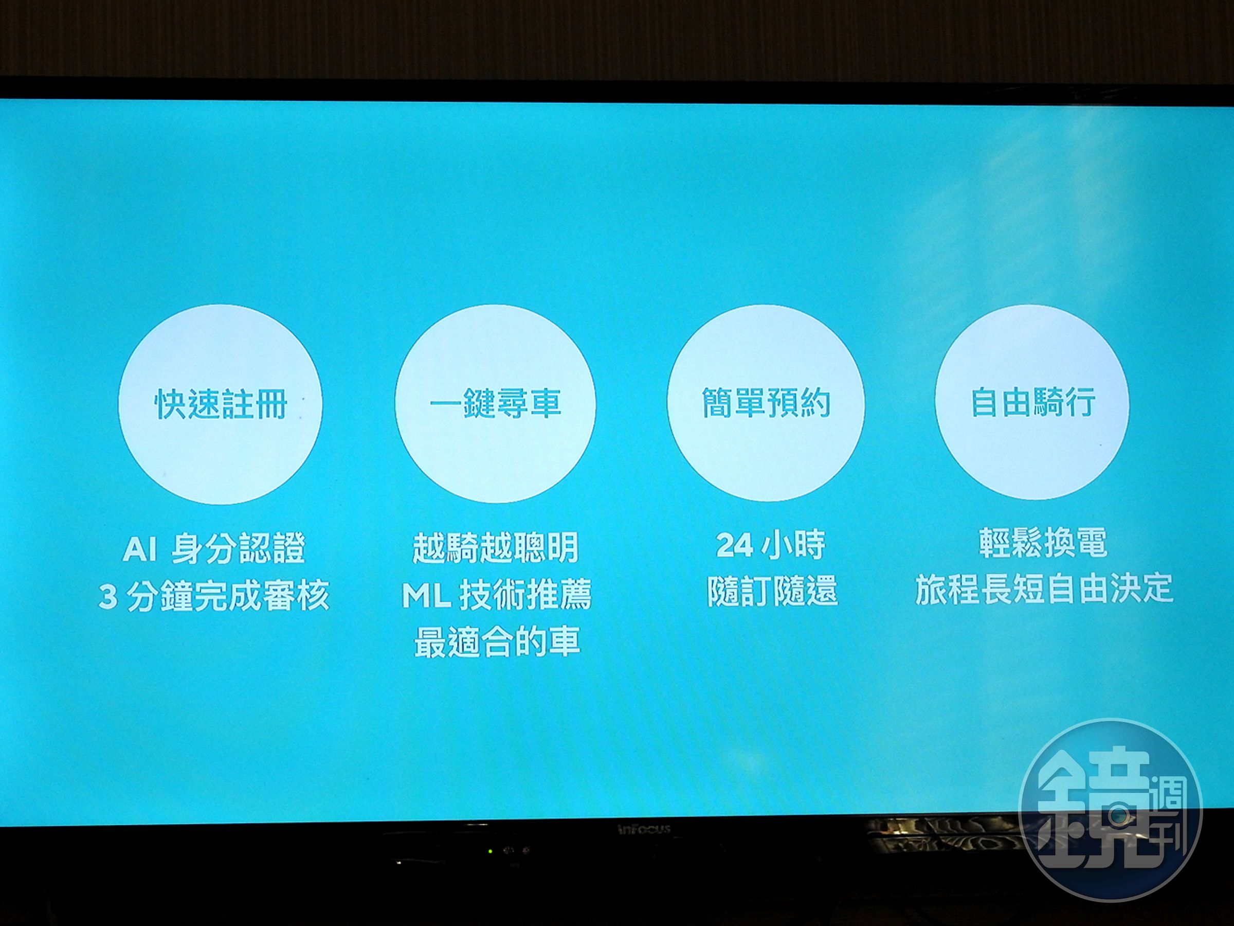 基本上只要有智慧型手機、身分證、信用卡，在下載專屬APP後，花個幾分鐘就可以在線上註冊完畢，然後就可以搜尋離自己最近的Gogoro電摩租用，可說是十分的便利！