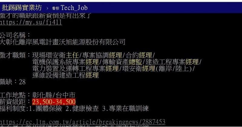 沃旭能源的低薪徵才掀起網友熱議，後被證實是誤植。（翻攝自批踢踢）