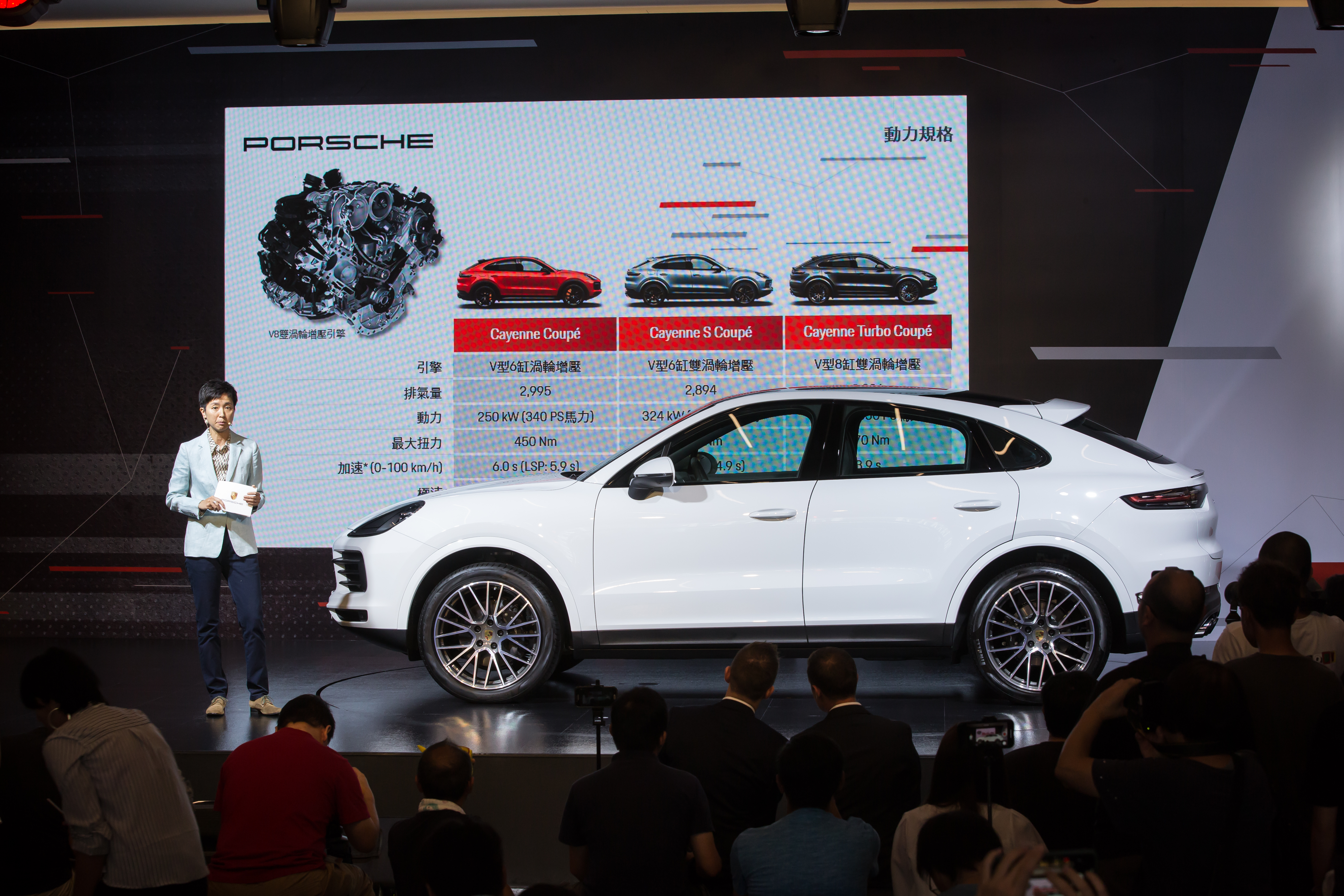 進口車商發表新車搶攻下半年車市，保持捷發表最新Cayenne Coupe等新車型。