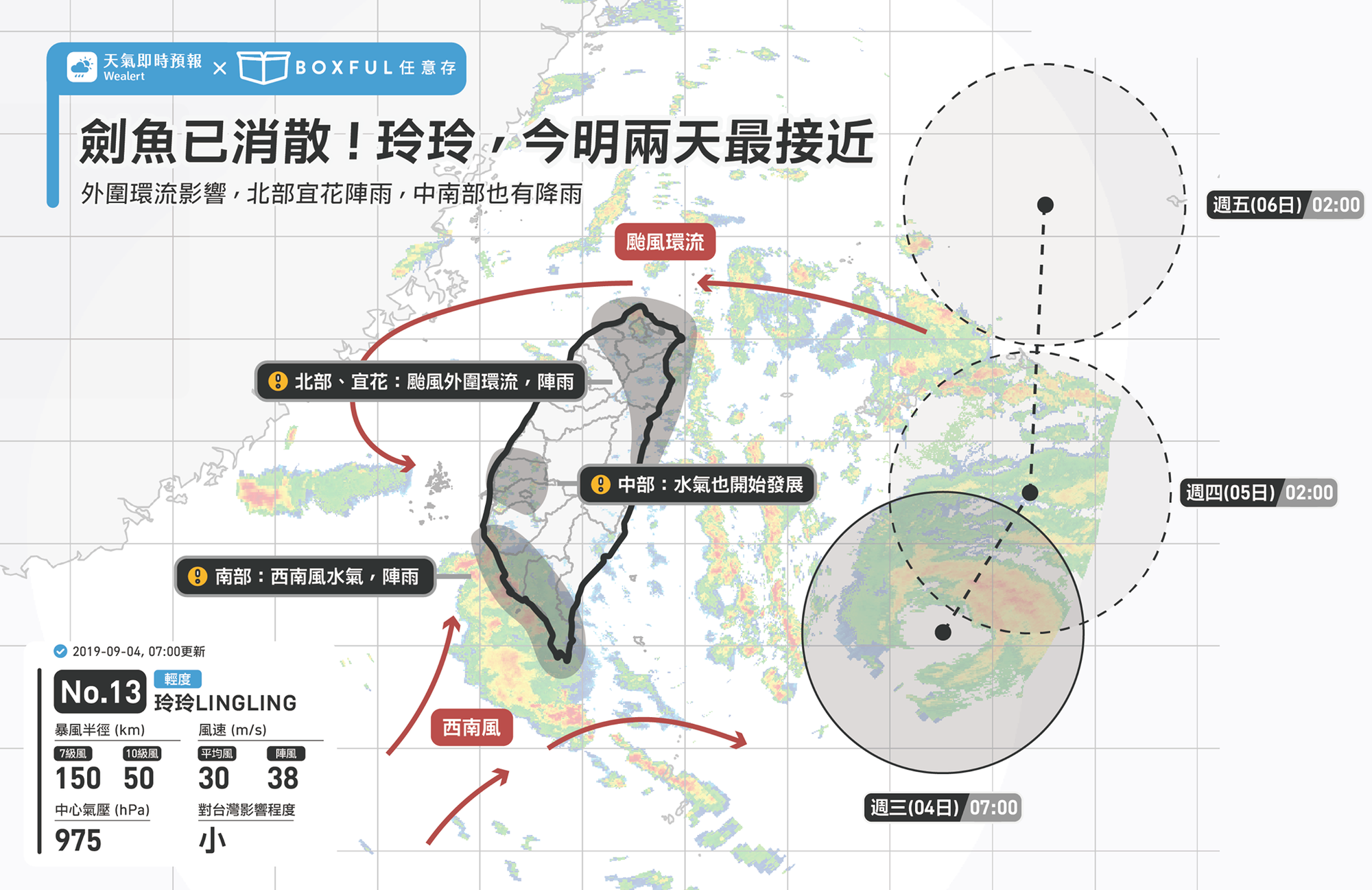 粉專提醒隨著颱風玲玲北移，南部要慎防豪雨。（翻攝「天氣即時預報」臉書粉專）