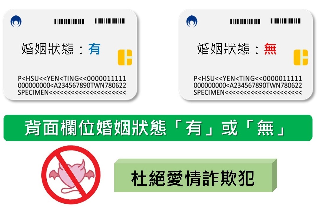 內政部指出，數位身分識別證並沒有刪除配偶欄。（翻攝自內政部網站）