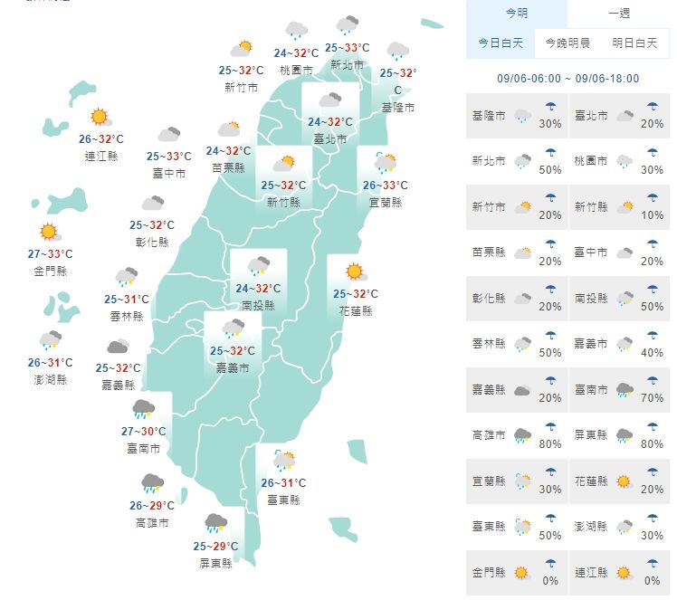 今日全台天氣預測。(翻攝中央氣象局)