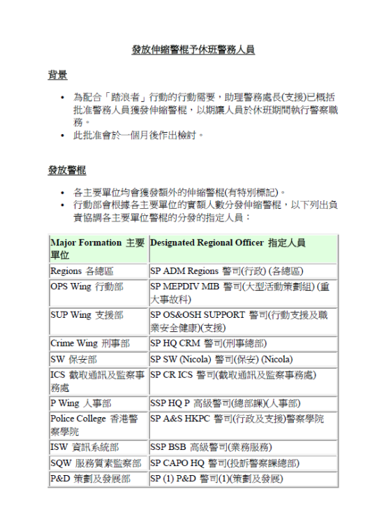 港警購入萬支警棍供休假員警使用，引發爭議。圖為相關文件。（翻攝自連登討論區）