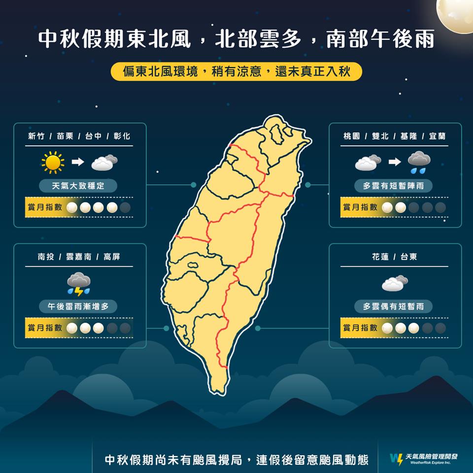 天氣風險整理出各地的天氣概況、賞月指數。（翻攝自天氣風險臉書）