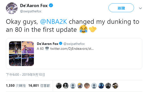 NBA2K在第一次遊戲更新後將FOX的灌籃能力上調至80。（翻攝twitter：De'Aaron Fox）
