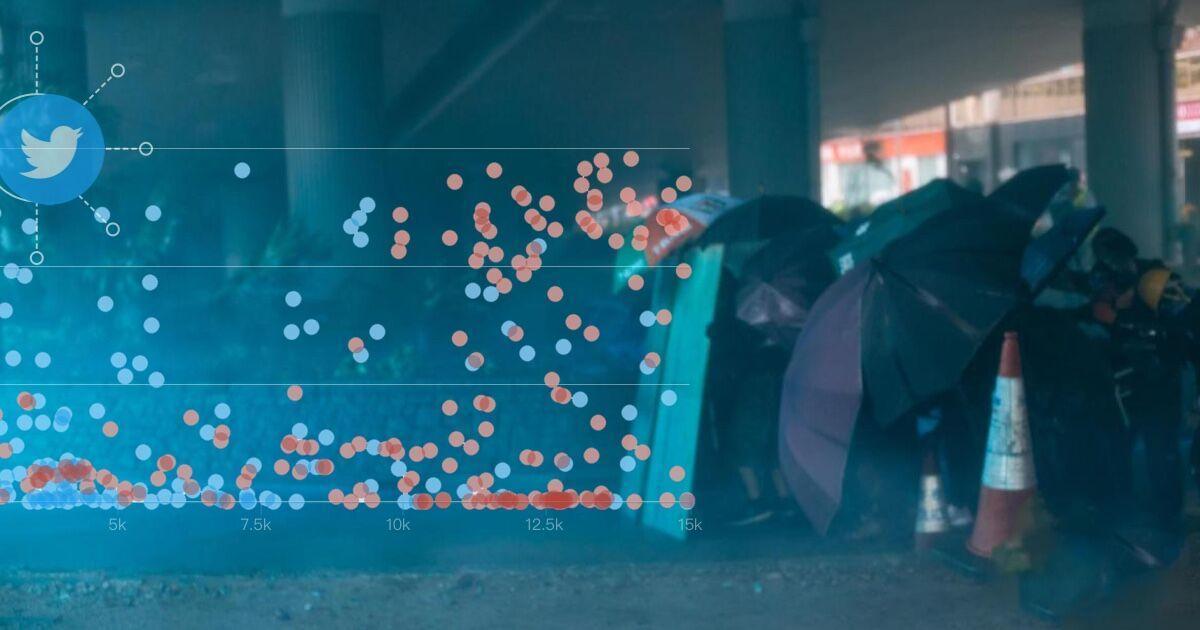 READr 透過機器學習(Machine Learning)分析 Twitter 釋出的中國網軍資料,透過暸解被刪除帳號的活動特徵、以及千萬筆隨機帳號的貼文模式,推測 Twitter 刪除這些帳號的可能原因,進一步找到「網軍」的辨別方式。