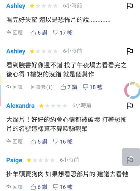 網友截圖引起討論。（翻攝網路論壇）