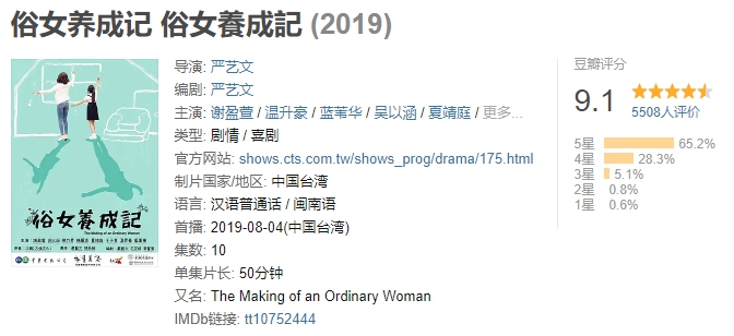 《俗女養成記》在豆瓣拿下了9.1高分。（翻攝自豆瓣網）