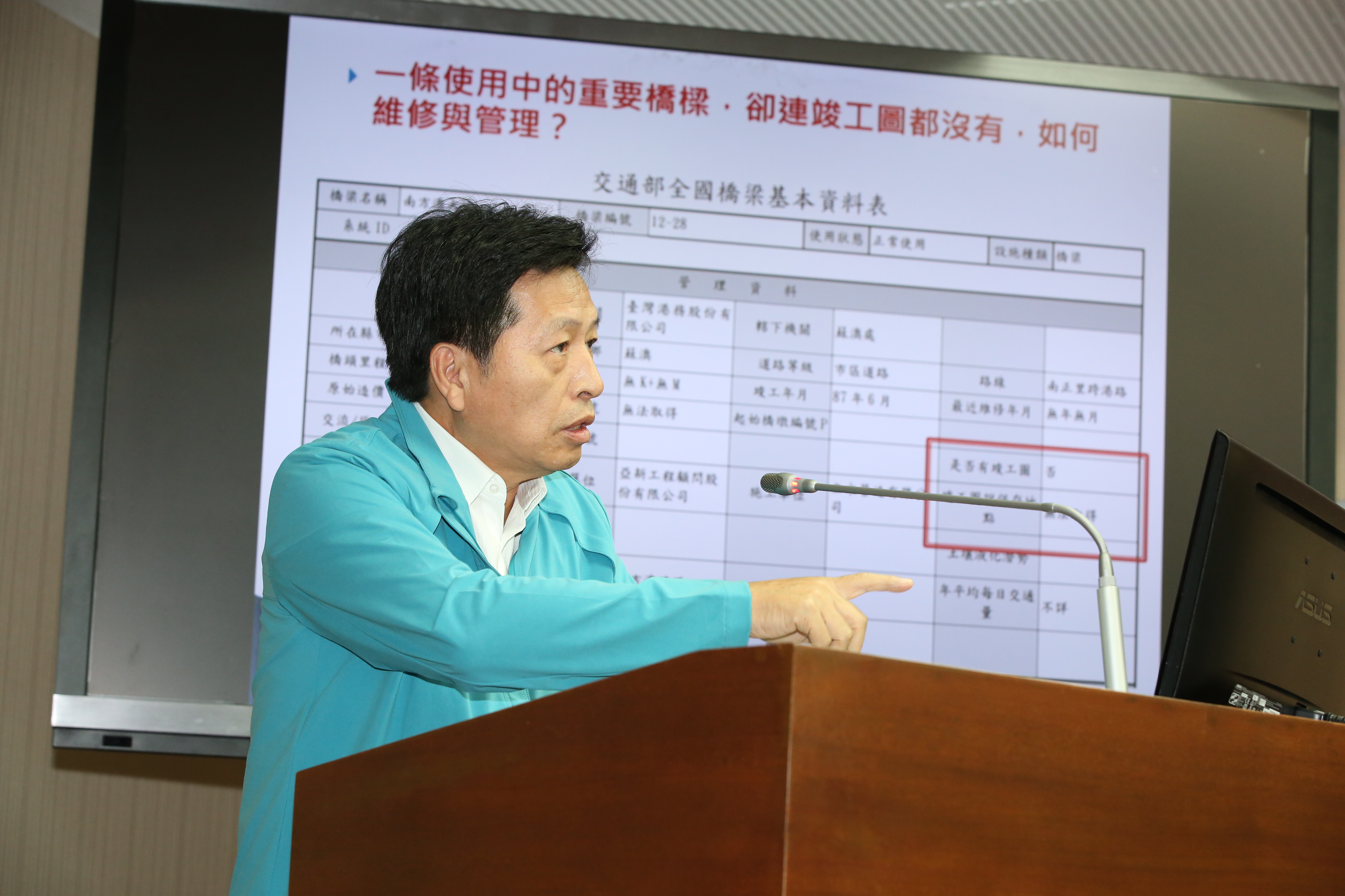 民進黨立委鄭寶清爆料港務公司管轄橋梁竟4年才檢測1次。