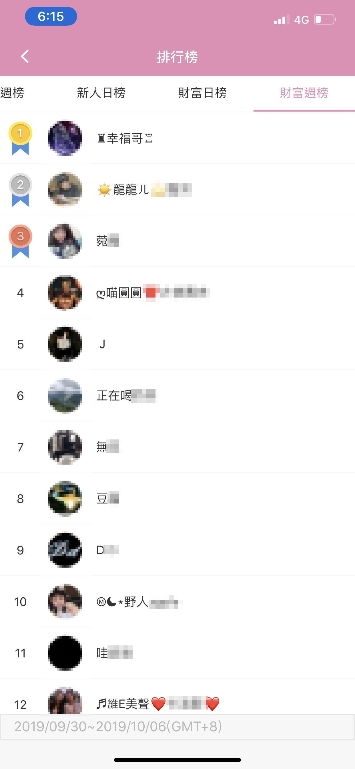 各大平台都有設計這類型的「乾爹」排行榜。圖非當事人。（翻攝自iPair直播）