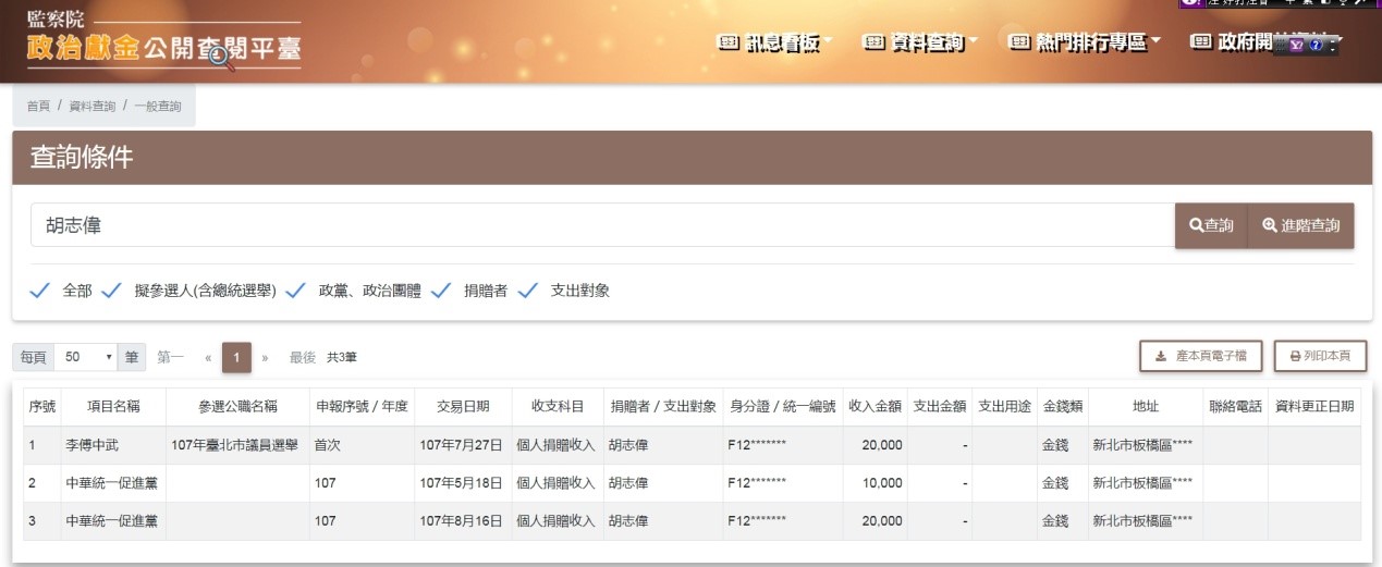胡志偉在可查資料內,只看到三筆政治獻金,除了統促黨外,就是捐贈台北市議員李傅中武。(翻攝監察院政治獻金查詢平台)