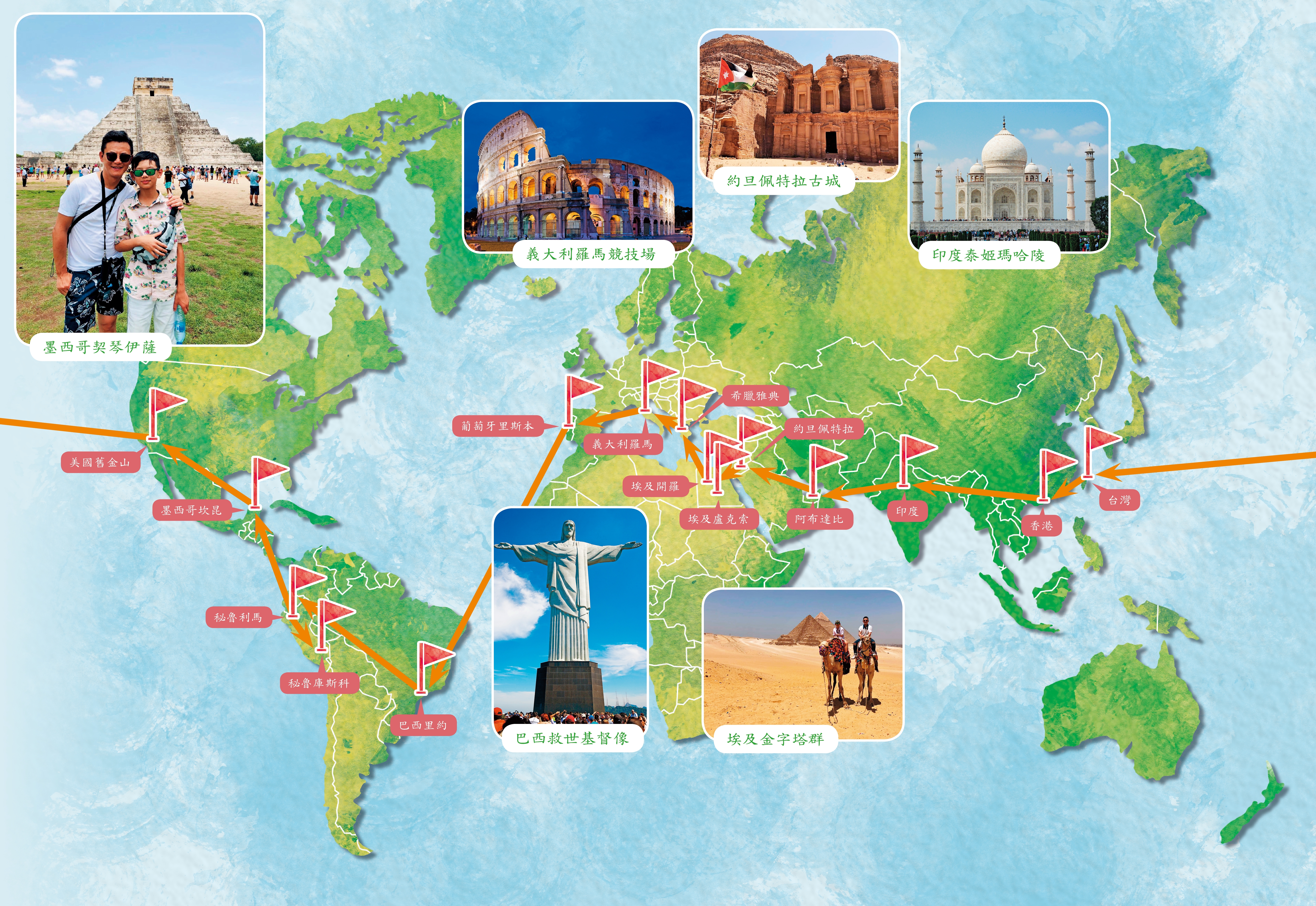黎奕彬父子環遊世界23天，從台灣出發往西移動，橫跨5大洲，踏訪9國，走過7大奇景。（小圖為黎奕彬提供或翻攝自維基百科）
