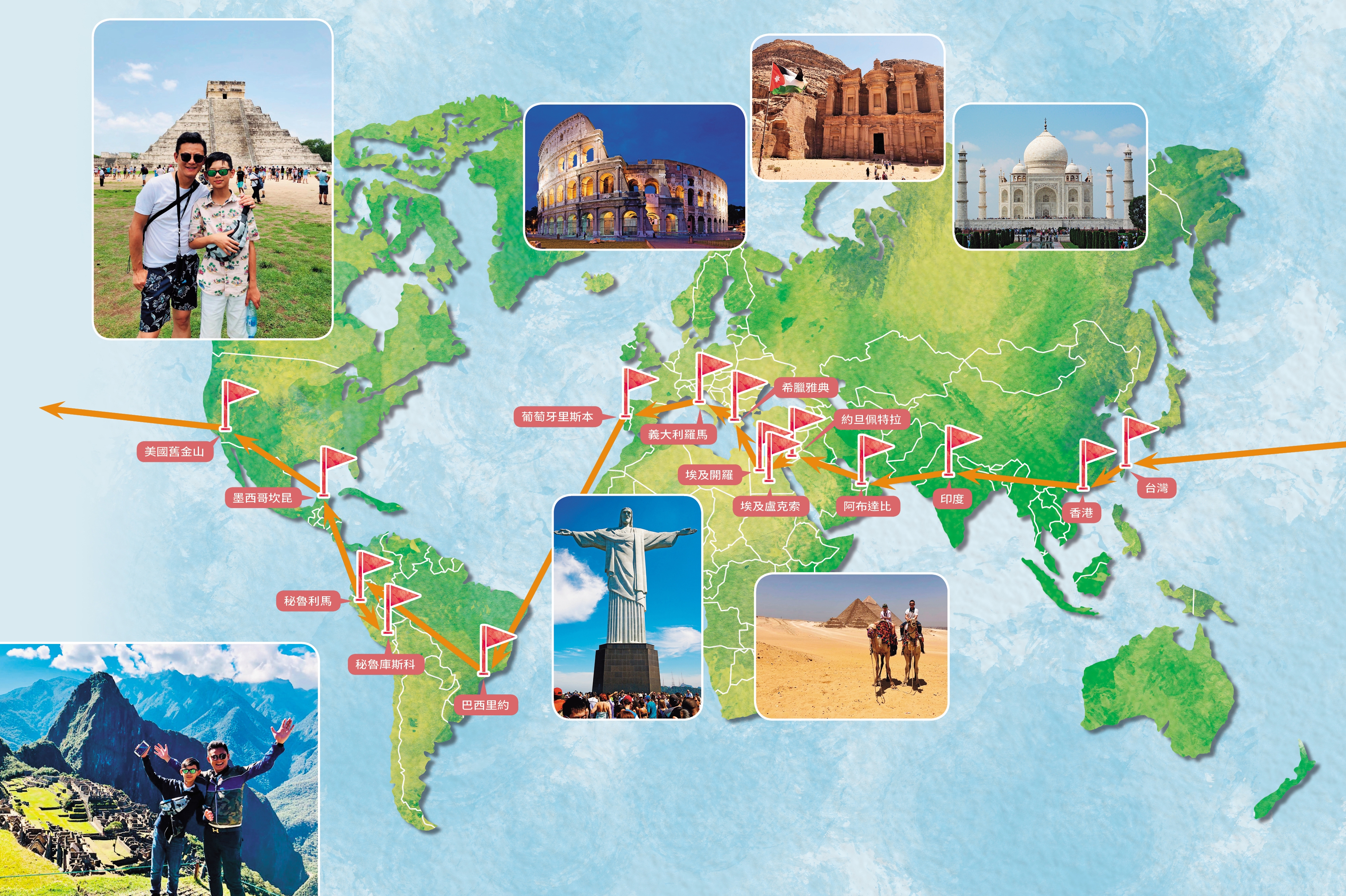 黎奕彬父子環遊世界23天，從台灣出發往西移動，橫跨五大洲，踏訪九國，走過七大奇景。