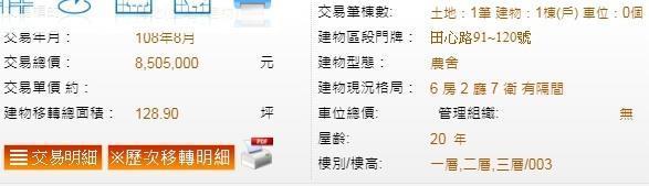 李佳芬出售位於雲林古坑的農舍，實價登錄資料出爐。（翻攝自內政部實價登錄網站）