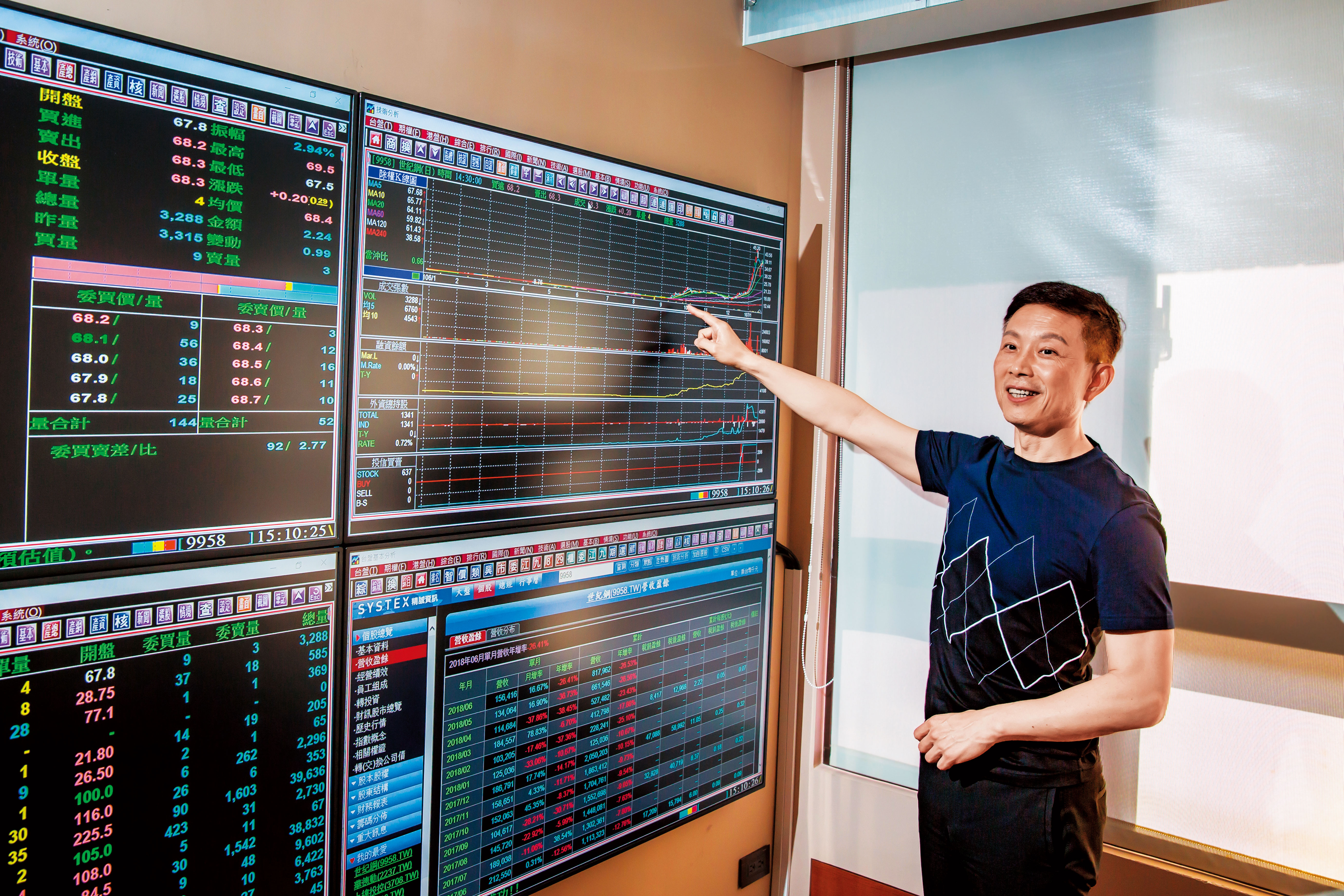 股市中實戶林適中書房裡有一整面電視牆，隨時可掌握股價行情。
