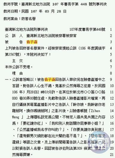 除了賣淫和吸毒外，翁子涵還因飆髒話被告過妨害名譽。（讀者提供）