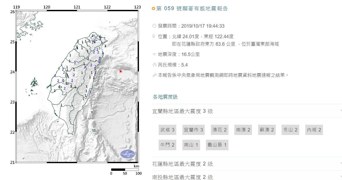 花蓮縣政府東方83.6公里位於台灣東部海域處,發生芮氏規模5.4地震,地震深度為16.5公里。(翻攝自中央氣象局)