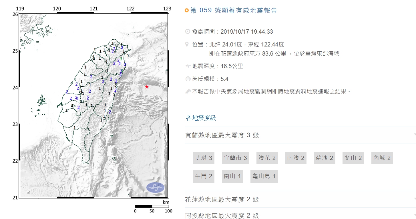 花蓮縣政府東方83.6公里位於台灣東部海域處，發生芮氏規模5.4地震，地震深度為16.5公里。（翻攝自中央氣象局）
