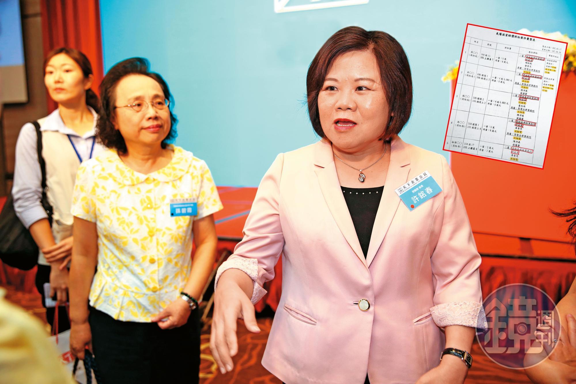 勞動部長許銘春在5年前，以律師身分承攬11件高雄氣爆國賠案，遭質疑違反旋轉門條例，不過許銘春強調一切合法。