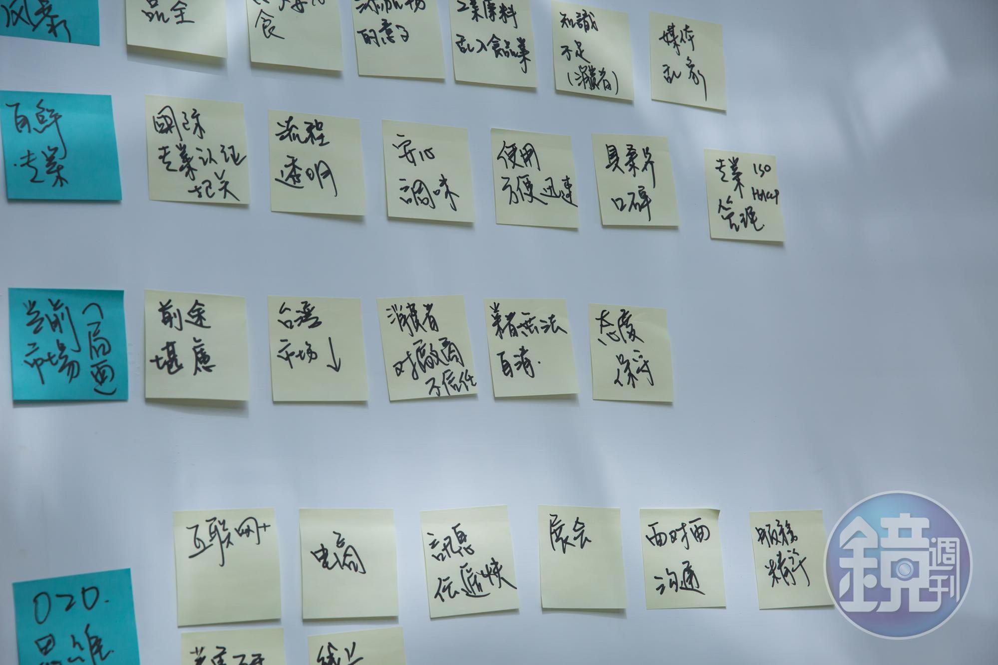 林裕閔的辦公室牆上，貼滿了便利貼。為了在食安風暴中追業績，他也曾替同業代工。