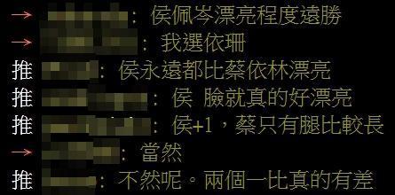 網友幾乎一面倒選侯,認為侯佩岑比蔡依林漂亮。(翻攝PTT)