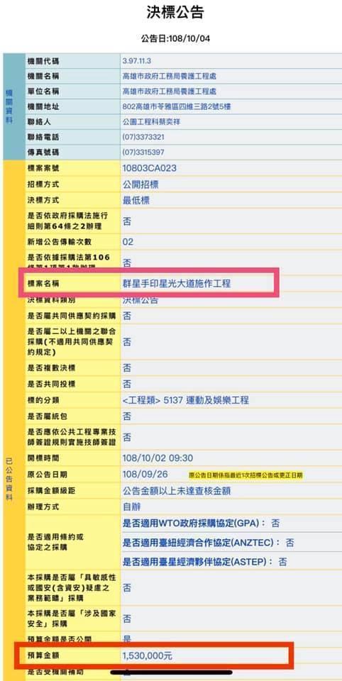 高市府編列153萬元預算,將在愛河邊河東路,設立「群星手印星光大道」,讓高雄市議員鄭孟洳痛批「浪費公帑」。(翻攝自高雄市議員鄭孟洳臉書)